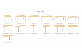 Stolový systém ALFA 200