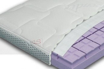 Matrace Baby swiss