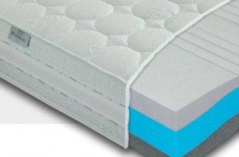 Matrace Thermo Adaptive