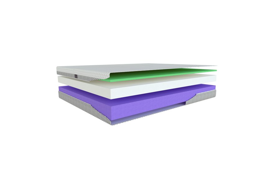 Matrace Magnifico polargel