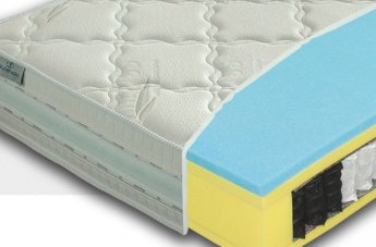 Matrace Polargel bio-ex