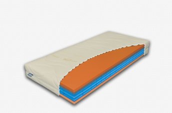 Matrace Airspring memory