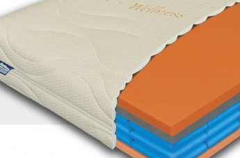 Matrace Airspring memory