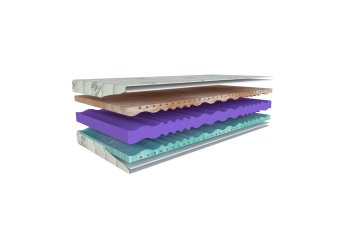 Matrace Biogreen Maxi