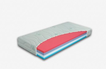 Matrace Partner Antibacterial