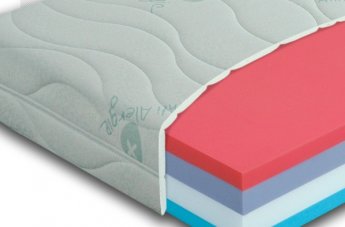 Matrace Partner Antibacterial