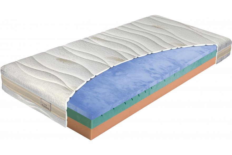 Matrace Evoricin Stretch