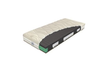 Matrace Black Dream