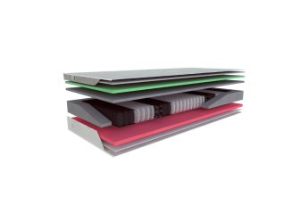 Matrace Freshgel Spring