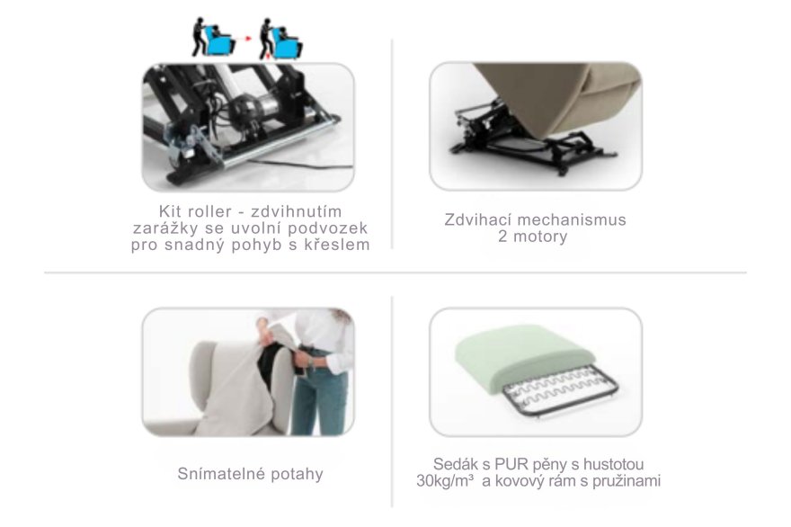 Relaxační TV křeslo Rita s elektrickým polohováním - ušák