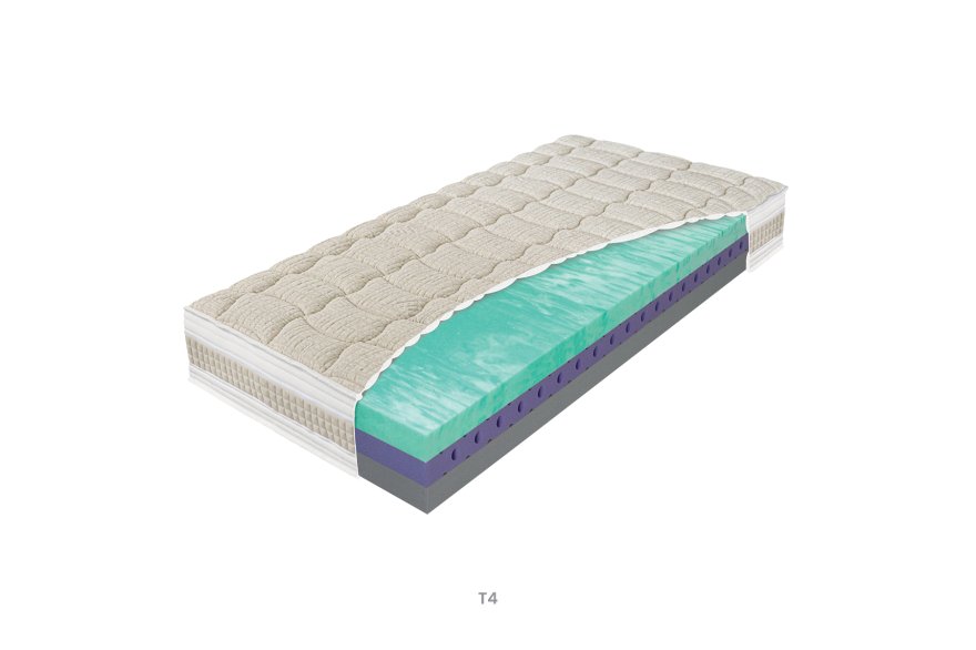 Matrace Evoricin Line