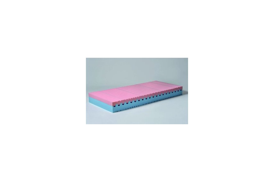 Postel Beta Plus