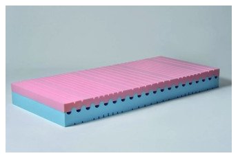 Postel Beta Plus