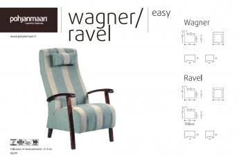 Křeslo Wagner, Ravel
